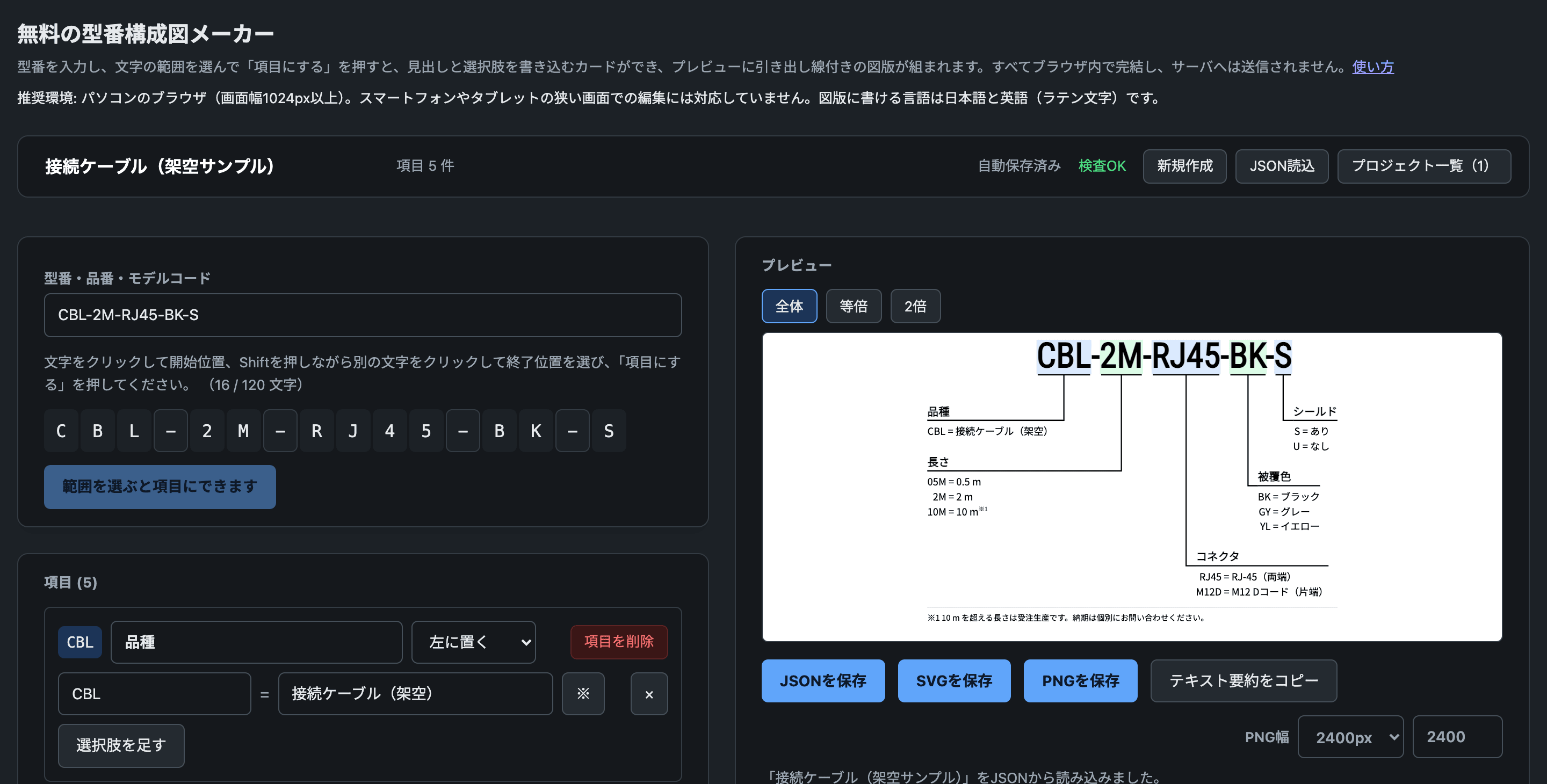 エディタの画面。左に型番 CBL-2M-RJ45-BK-S の文字が1字ずつ並び、その下に品種・長さなどの項目を書き込むカードがある。右にはその内容から組まれた引き出し線付きの図版と、SVG・PNG・JSONの保存ボタンが並んでいる。